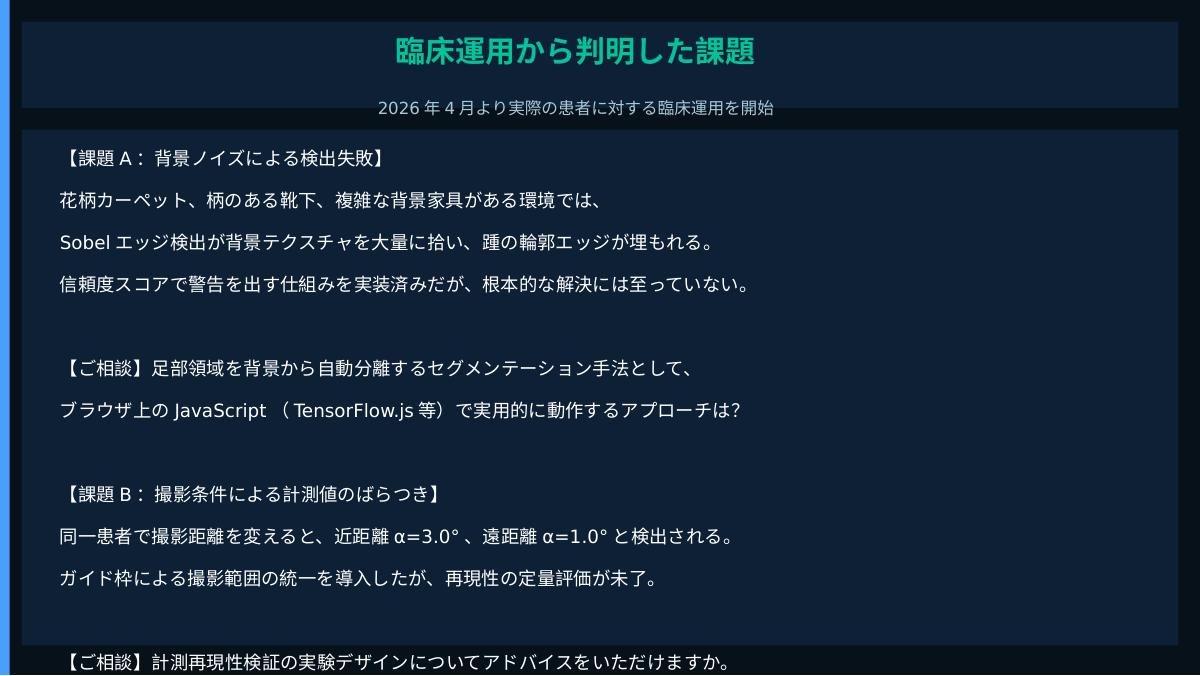 課題A:背景ノイズによる検出失敗/課題B:撮影条件による計測値のばらつき